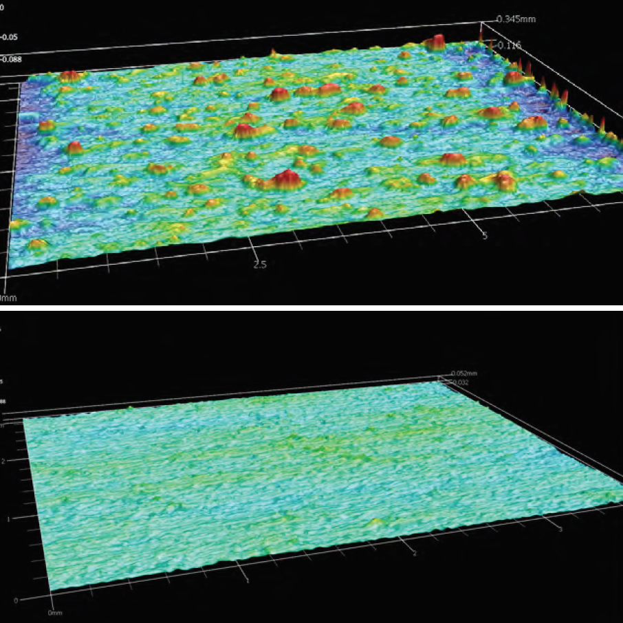 Surface Roughness Scans of 60 degree overhang on conventional LPBF system (top) and Velo3D Sapphire system (bottom) Source: Velo3D Intelligent Fusion White Paper