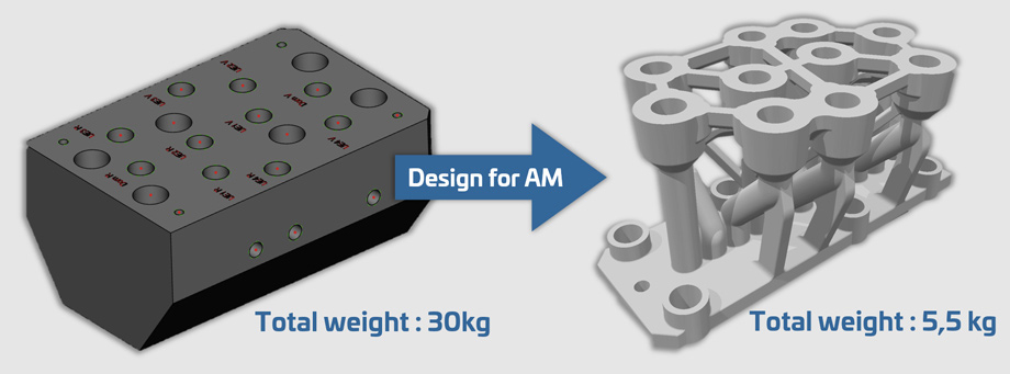 Hydraulic block weight reduction of 80%. Image via GKN.