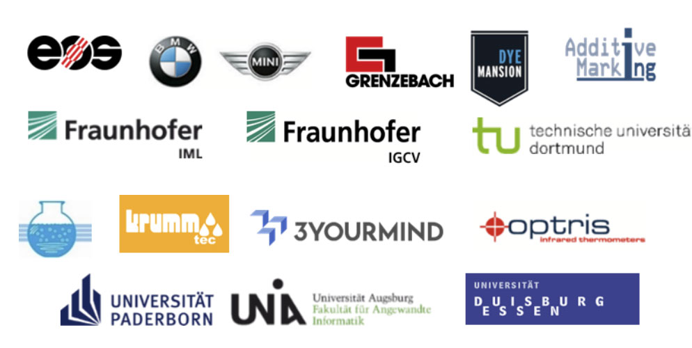 The 15 partners in the POLYLINE project. Image via POLYLINE.