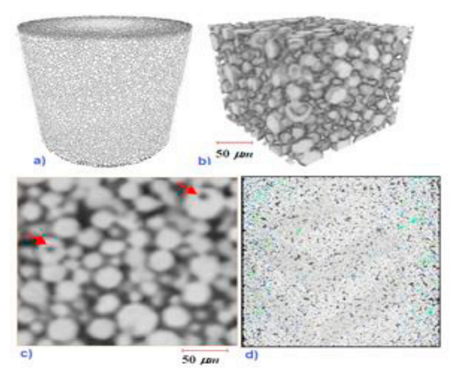 XCT imaging measuring the porosity distribution and concentration. Image via I-Form Research Centre.
