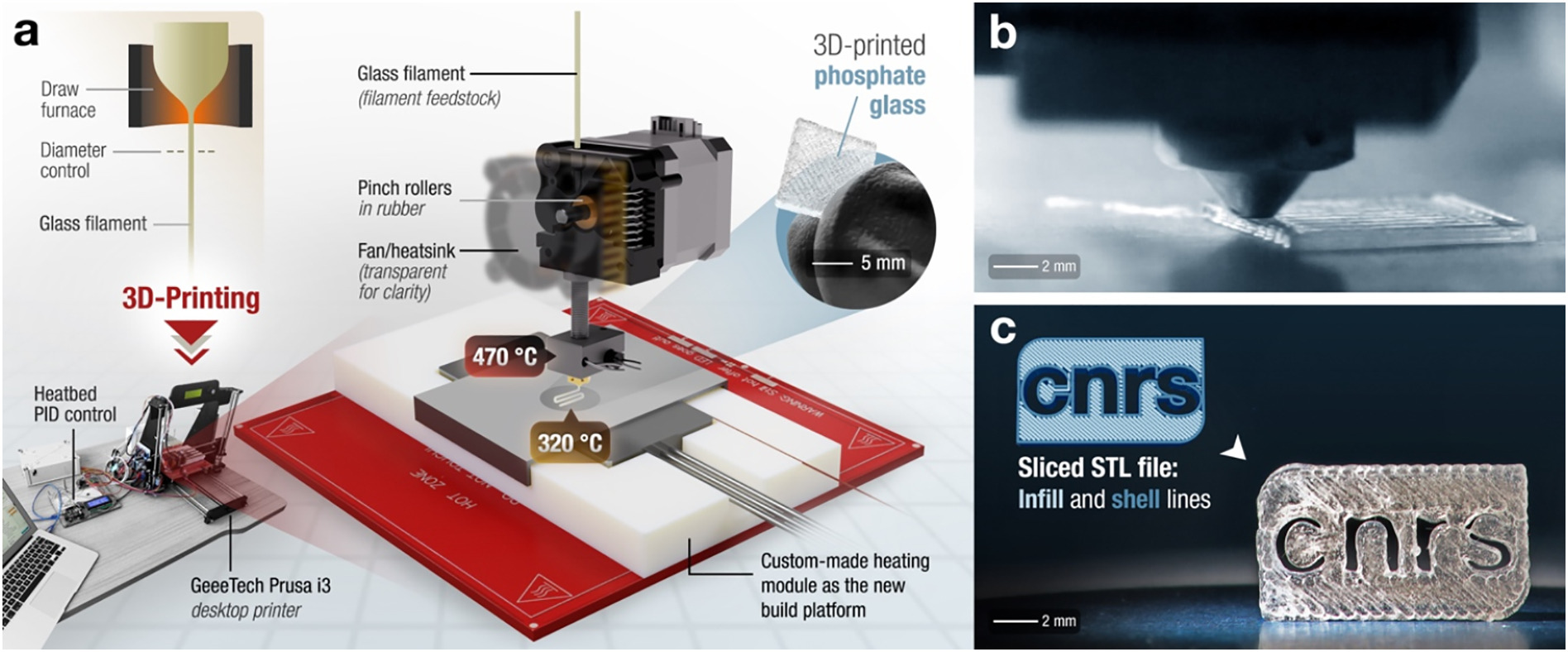 French researchers successful in 3D printing super high-resolution glass - Industry