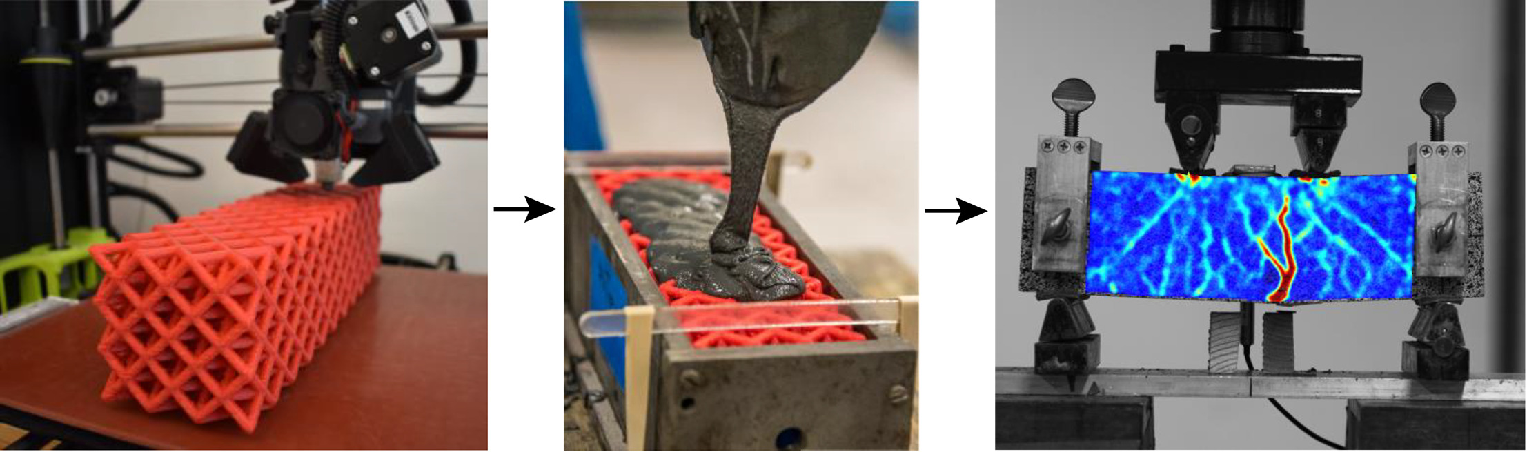 Printing, filling, and testing the lattice structure. Photos via UC Berkeley.