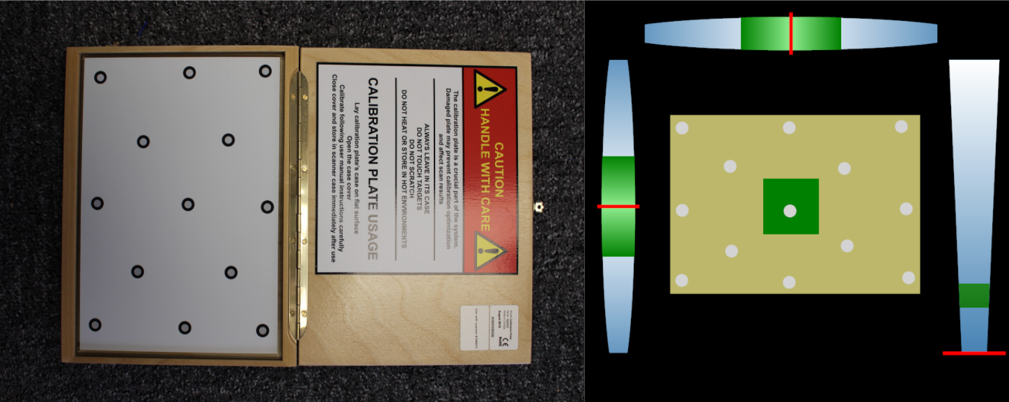La plaque d'étalonnage et l'interface utilisateur du logiciel Peel 3D correspondante.  Image par l'industrie de l'impression 3D.