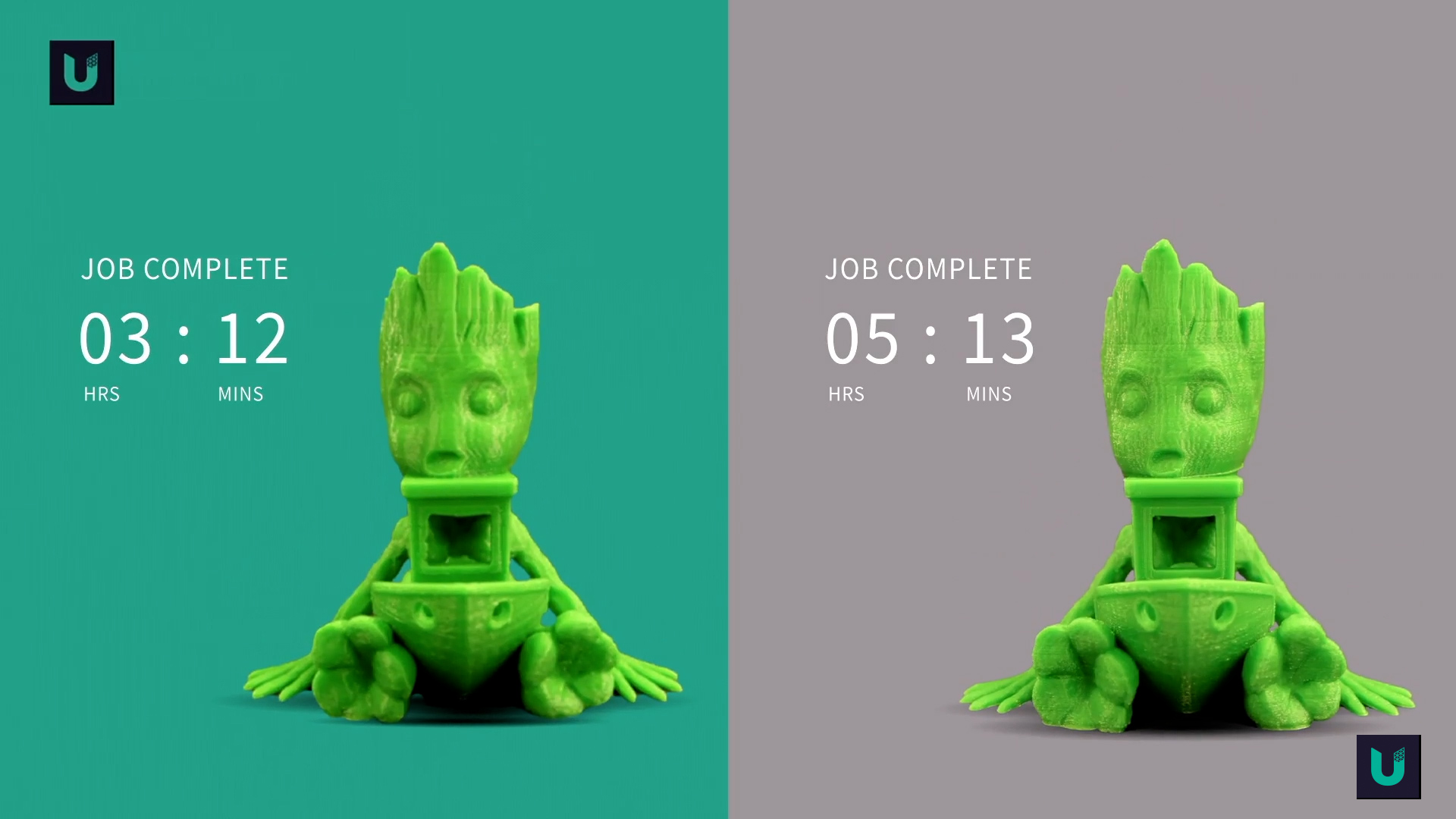 Baby Groot with and without Ulendo FBS.
