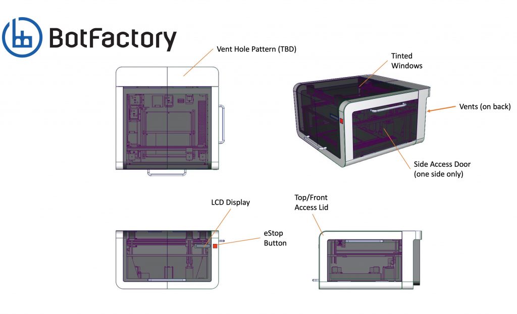 BotFactory's proposed electronics 3D printer. 