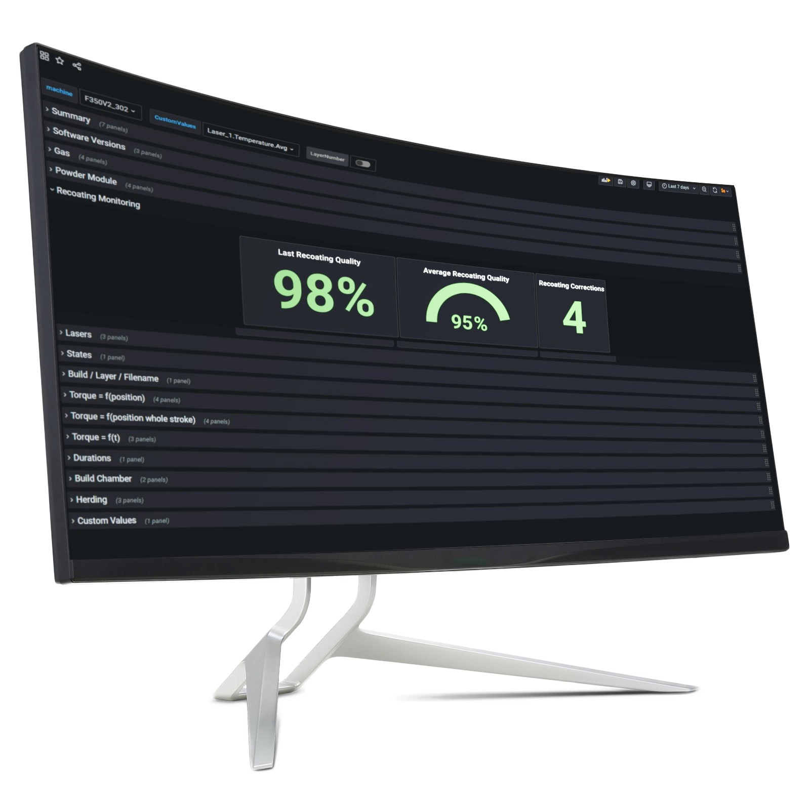 Dashboard monitoring is integrated into the FormUp 350. Image via AddUp.