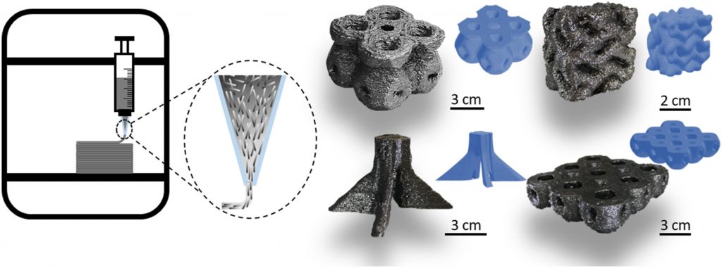 Graphite structures 3D printed via direct ink writing. Image via Rice University.