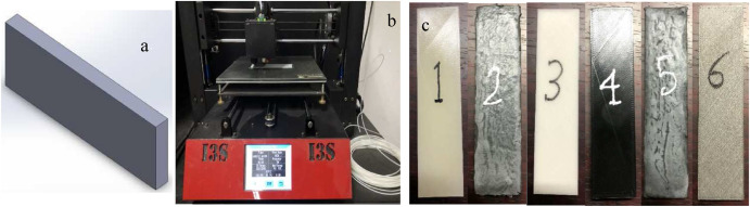 a. SolidWorks model, b. FFF 3D printer, c. printed specimens. Image via Polymer Testing.