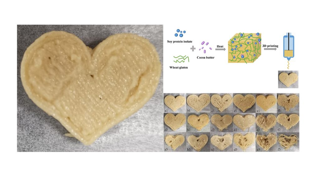 Cocoa butter, Tween-80, and sodium alginate were essential when it came to achieving a superior 3D printing performance. Image via Zhejiang University.