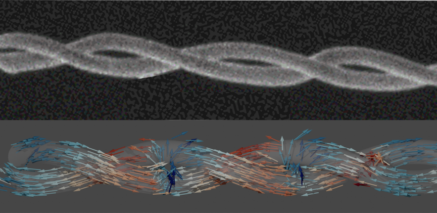 Ein 3D-gedruckter spiralförmiger Nanomagnet und sein neuartiges Magnetfeld.  Bild über die University of Cambridge.