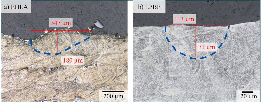 EHLA vs PBF melt pools under a light microscope micrograph. Image via RWTH Aachen.