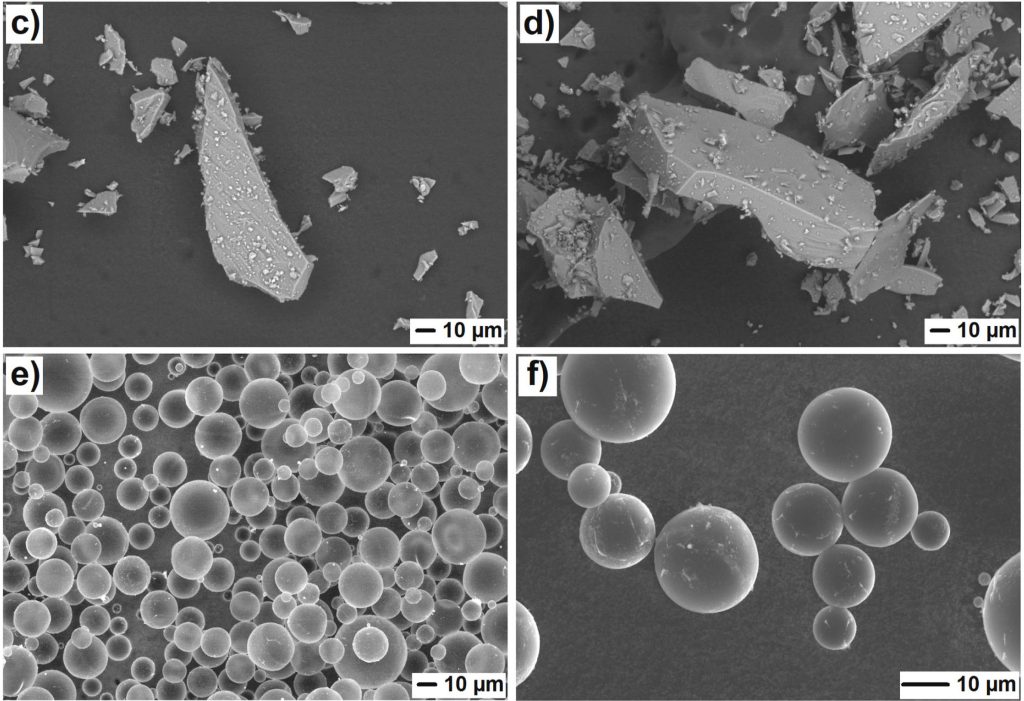 SEM images of the researchers' glass aggregate and plastic microspheres. Image via TU Berlin/Brunel University.