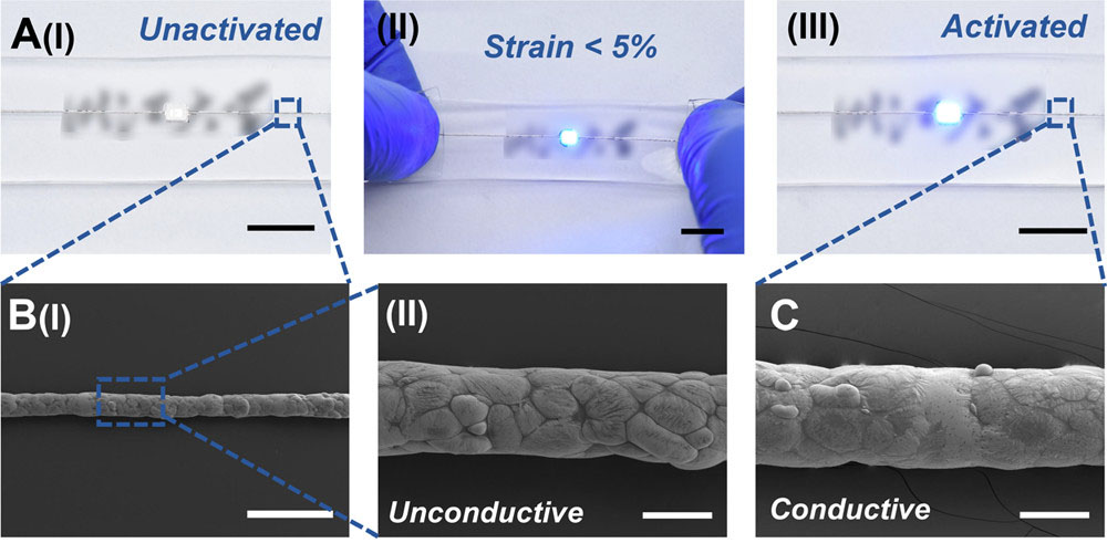 Activating the 3D printed LMM circuits with a little stretch. Image via Zhejiang University.