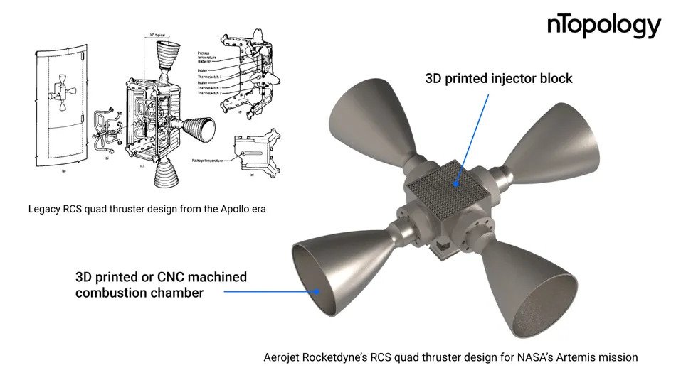 La conception de l'héritage du module quadruple propulseur RCS par rapport à l'ère moderne.  Image via nTopologie.  