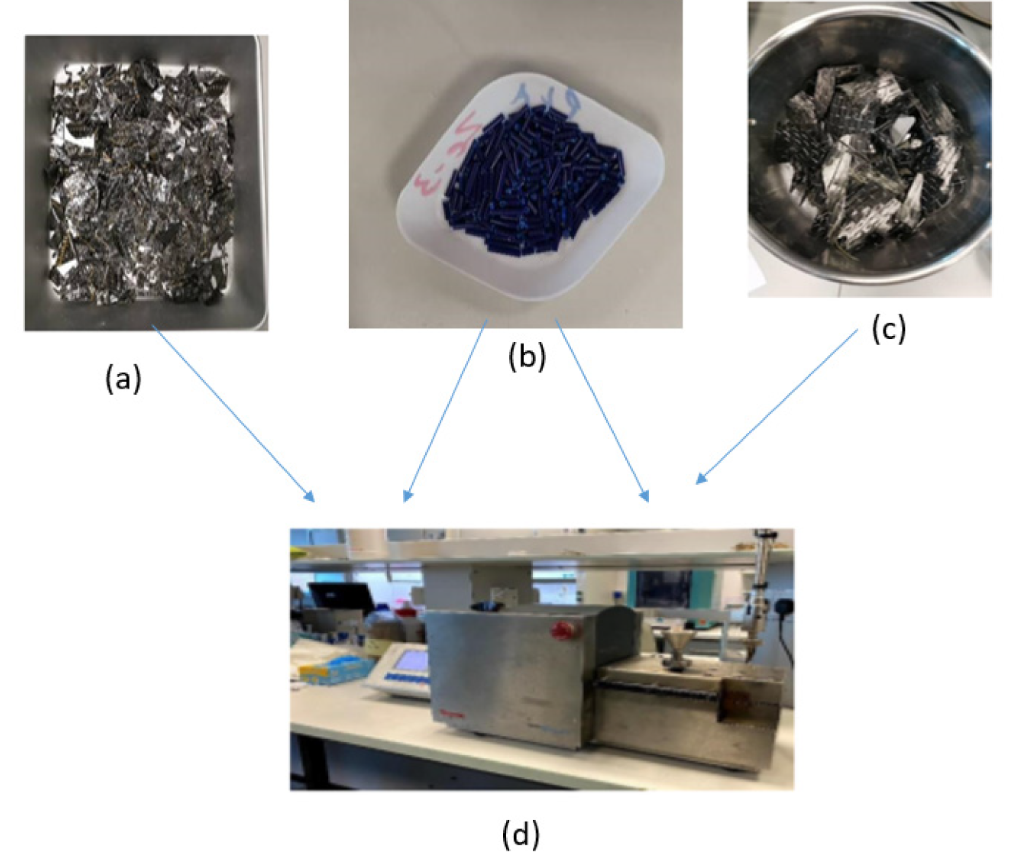 Carbon fiber scraps (a, c) were mixed with 3D printed PLA scraps (b) in a twin-screw extruder (d) to create recycled composite formulations.  Image via United Arab Emirates University.