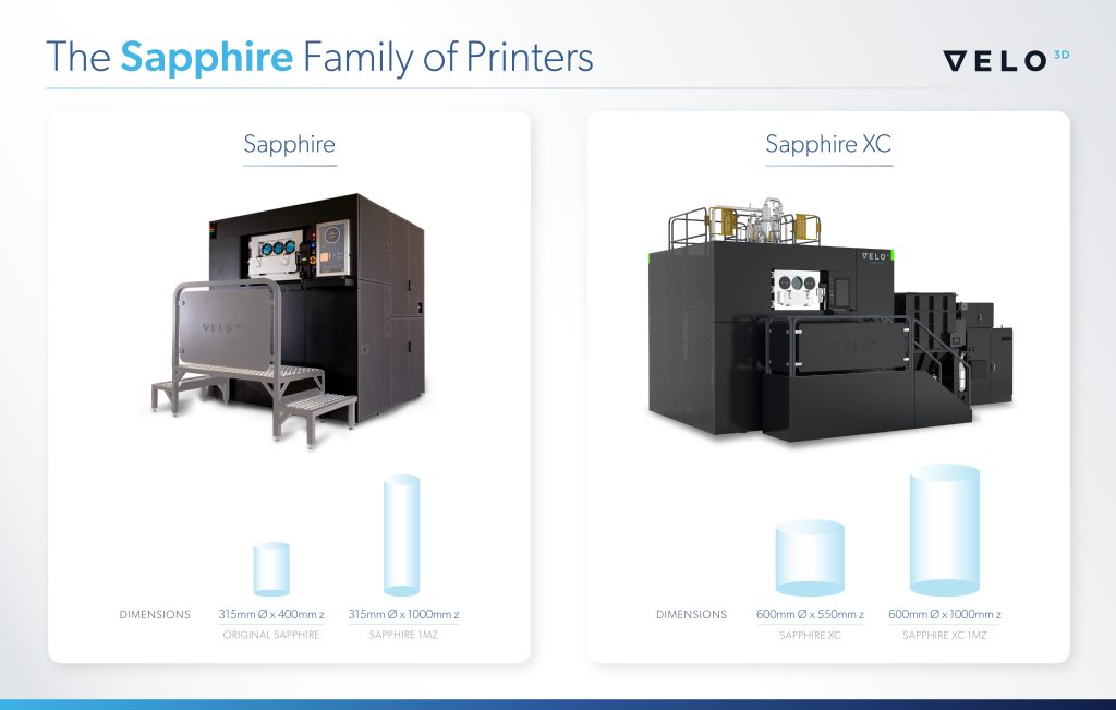 The Sapphire family of printers. Image via Velo3D.