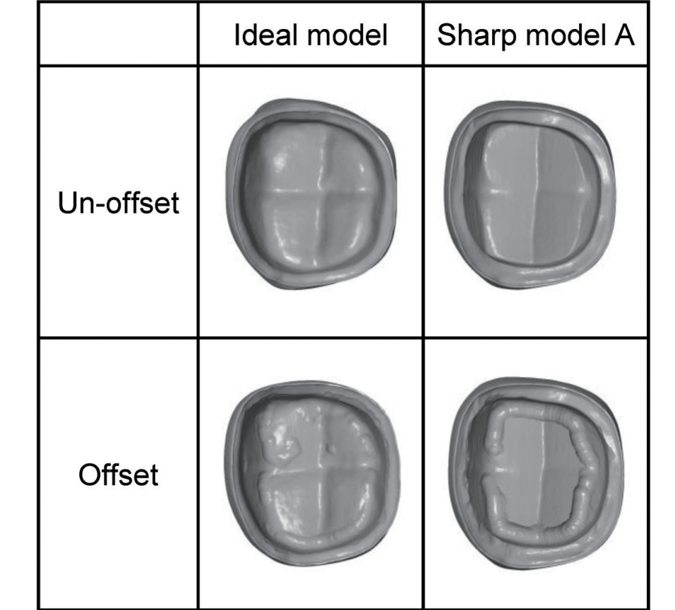 STL files of molar crowns designed with each offset parameter and whole deviations between un-offset and offset crown. Image via Tohoku University.  