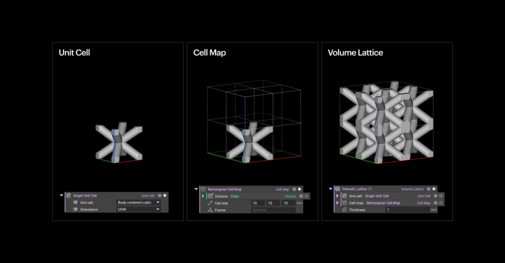 The new tools separate the lattice generation process into three fundamental components, giving users control over each aspect of lattice design: unit cell, cell map, and lattice parameters. Image via nTopology.