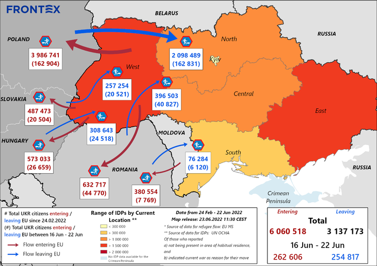 European border management agency Frontex's data on Ukrainian's returning to the country in June. Image via Frontex. 