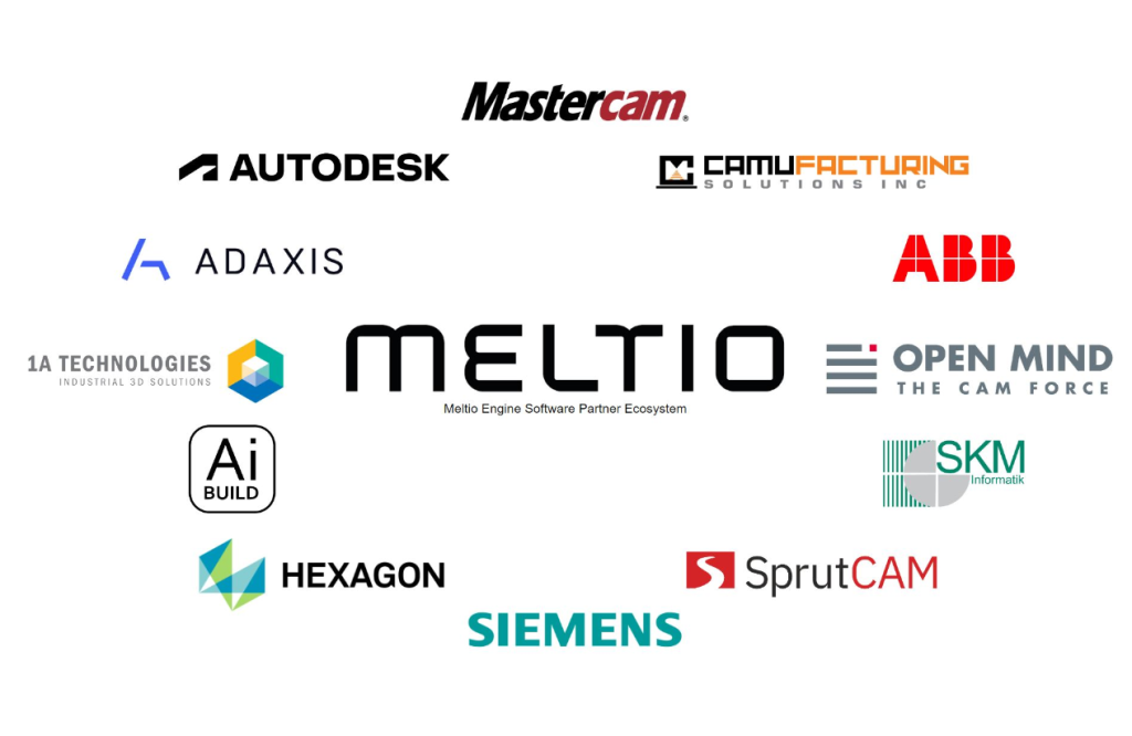 Companies who've joined Meltio's Engine Software Partner Ecosystem. Image via Meltio.