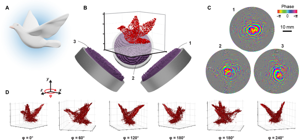 Concept to form compact acoustic 3D pressure images. Image via Max Planck Institute for Medical Research.