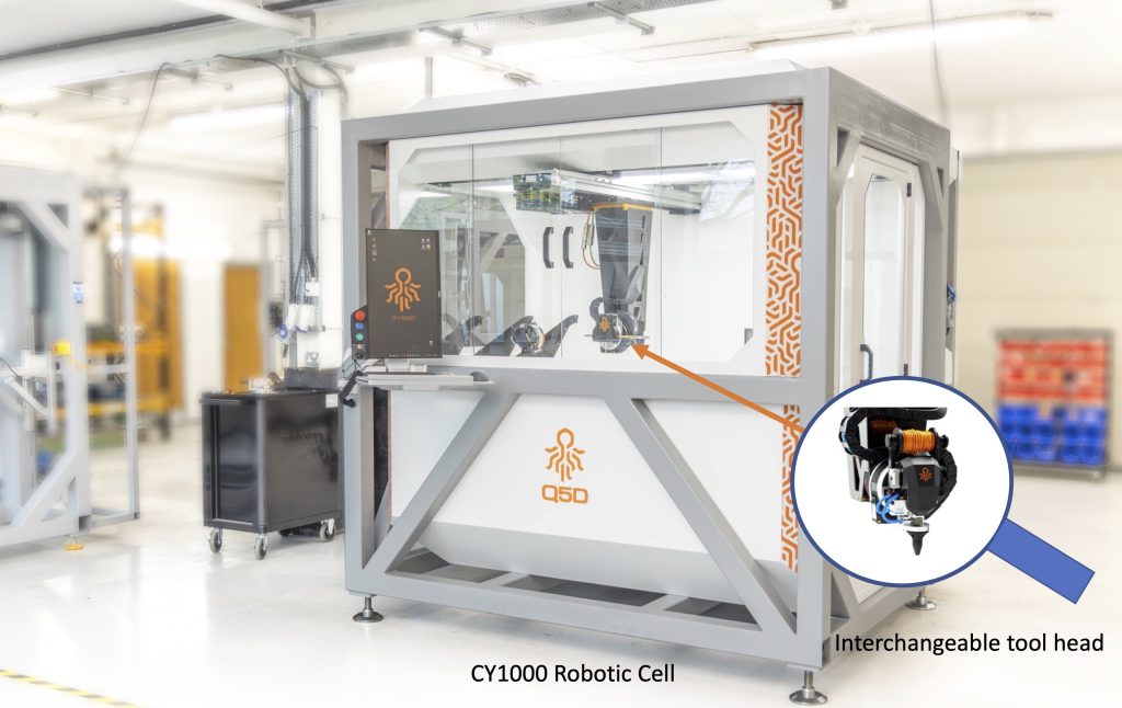 CY1000 Additive Manufacturing Robot. Image via Q5D