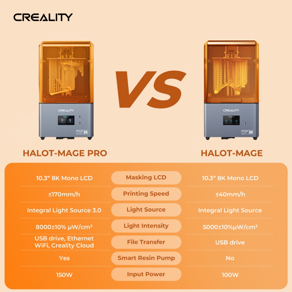 Creality Resin 3D Printer HALOT-MAGE PRO 8K 10.3 LCD Screen Large Printing  Size
