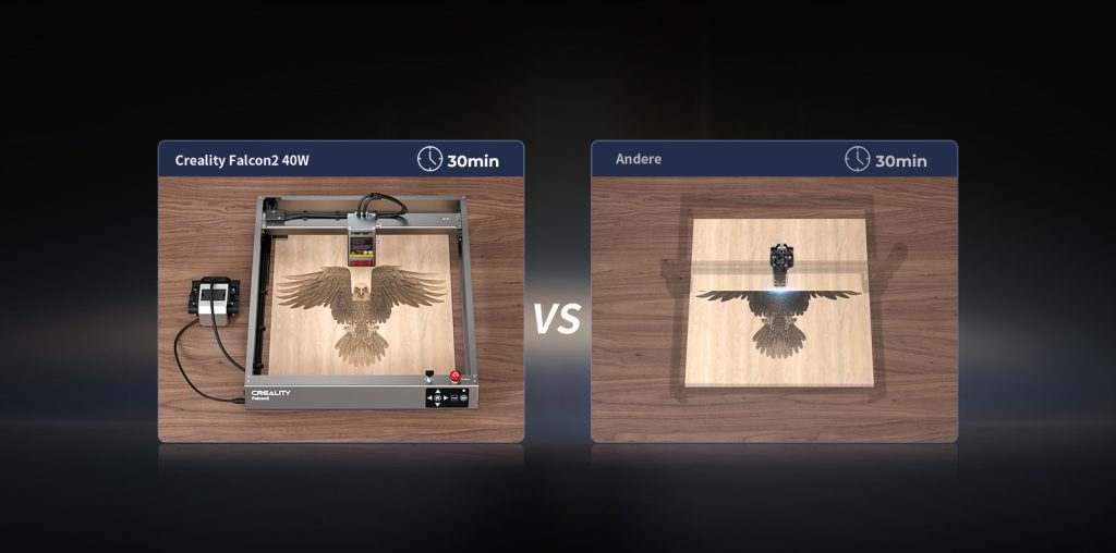 The Falcon2 40W 25000mm:min engraving speed compared to alternative options. Image via Creality.