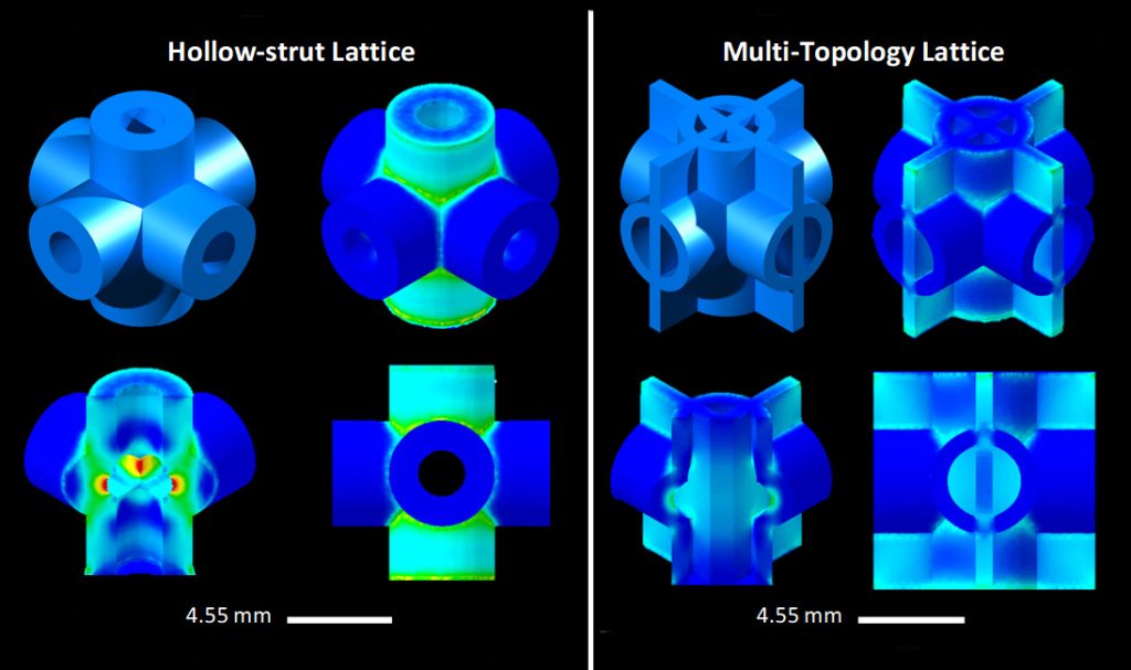 Compression testing shows (left) stress concentrations in red and yellow on the hollow strut lattice, while (right) the double lattice structure spreads stress more evenly to avoid hot spots. Image via RMIT.