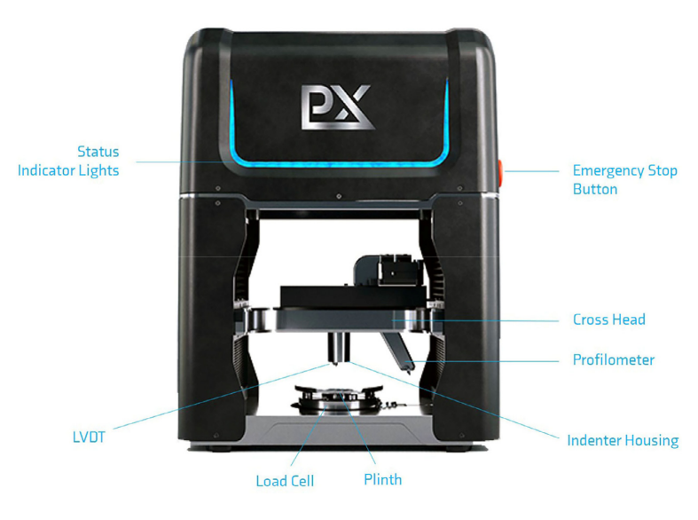 Plastometrex's PIP technology. Image via Plastometrex.
