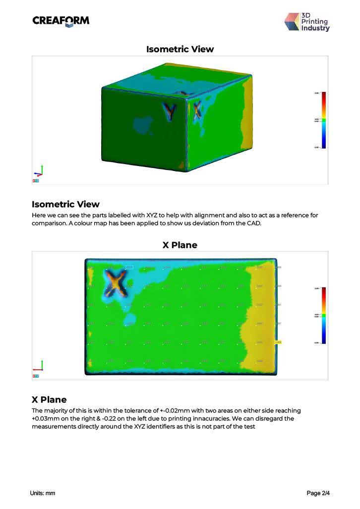 A page from a report generated in VXinspect showing color maps of the reference block’s isometric view and X plane measurement deviations. Image by 3D Printing Industry.
