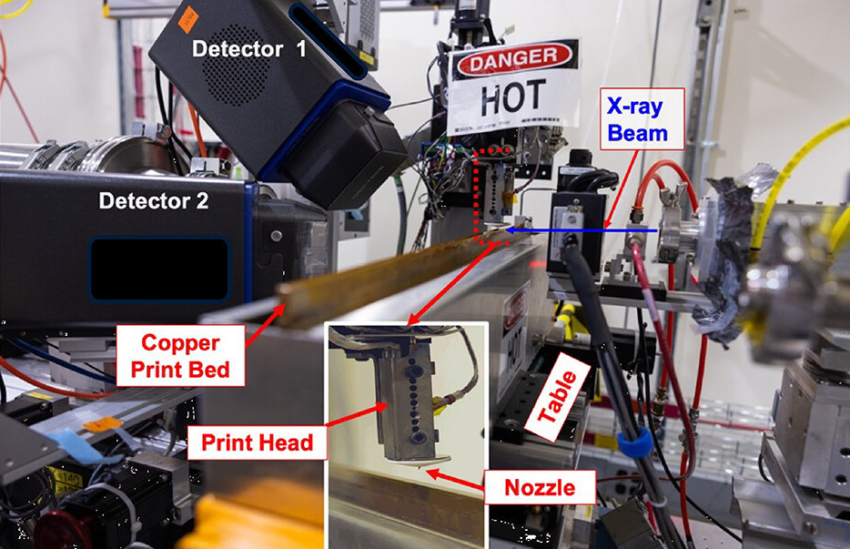 The researcher's 3D printing experimental setup. Photo via Macromolecules