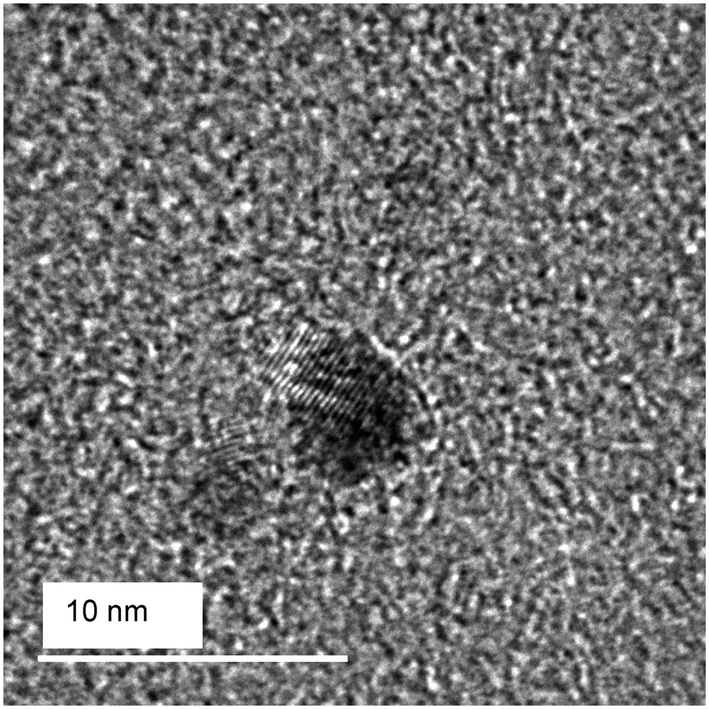 TEM image of the flame-made silica-embedded TiO2 quantum dots used in this study. Image via Industrial Chemistry & Materials.
