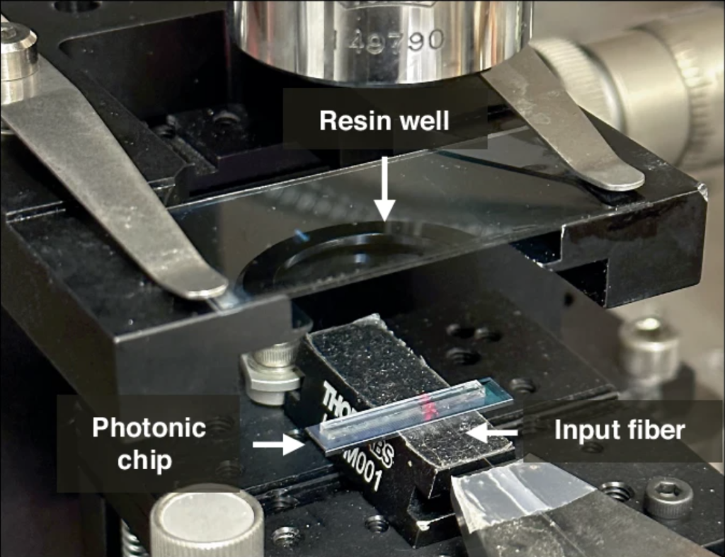 Photograph of the setup used for the proof-of-concept 3D-printer demonstration. Photo via Nature Light Science and Applications.