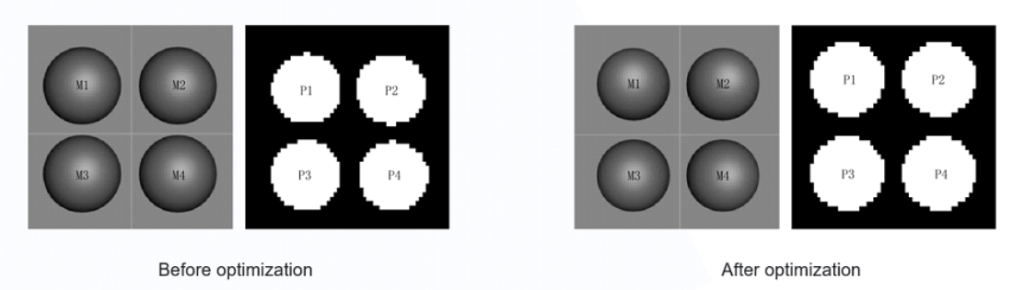 Optimized pixel quality for consistent pixel regardless of the model’s position. Image via CBD-Tech.