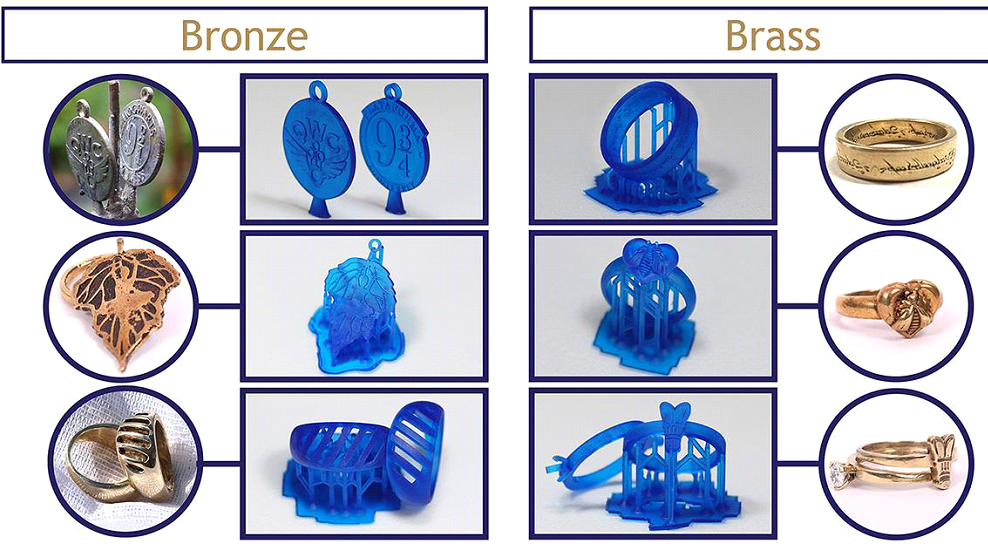 Different applications cast with Liqcreate Wax Castable resin, ideal for jewelry applications. Image via Liqcreate.
