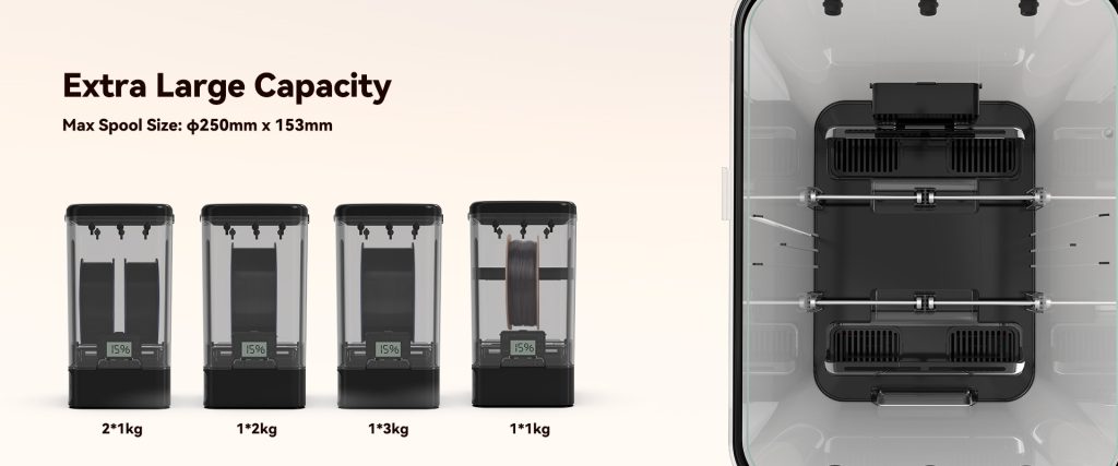 FilaDryer SP2 Capacity. Image via Sunlu.