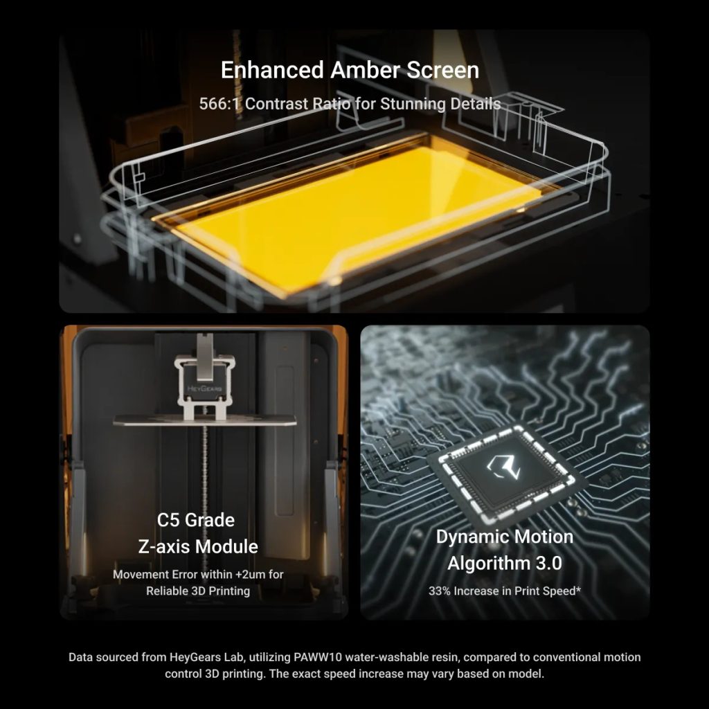 Reflex RS Turbo upgrades offer sharper screen, precise motion, faster prints. Image via HeyGears.