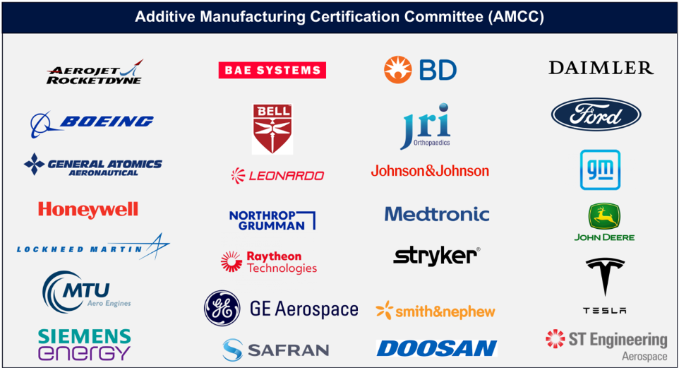 ASTM’s AM CoE unveils its latest cross-industry AM certification program