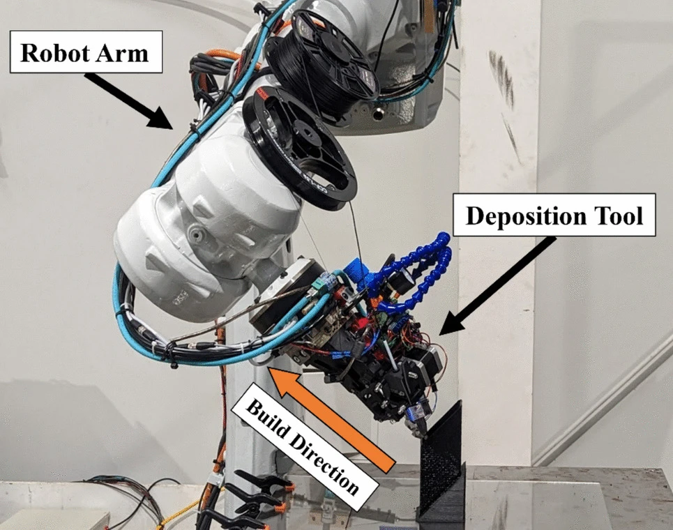 The six Degree-of-Freedom Robotic Arm printing a multi-axis geometry from a CFR polymer composite. Photo via Springer Nature Link.