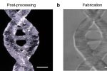MEMS-based holographic system boosts volumetric 3D printing efficiency