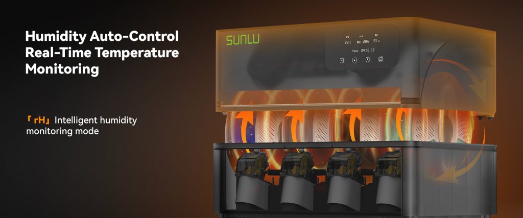 Humidity control system with rH mode for real-time adjustments. Image via Sunlu.