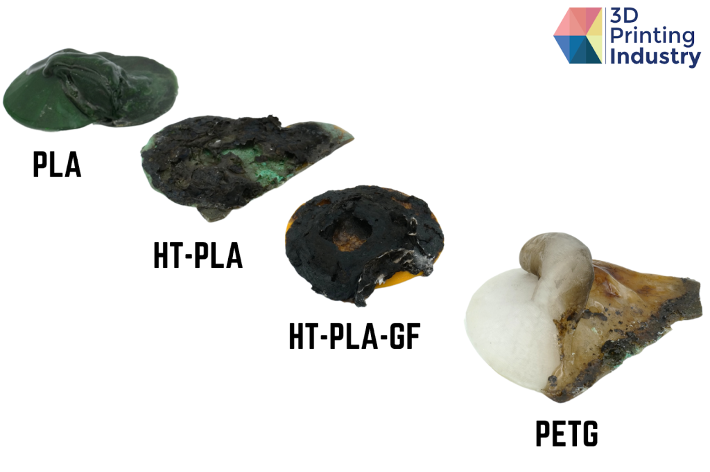 3D printed candle holder before (first image) and after (second image) burning. Photos by 3D Printing Industry