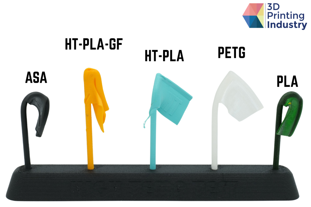 3D printed flag test before (first image) and after (second) heating. Photos by 3D Printing Industry.