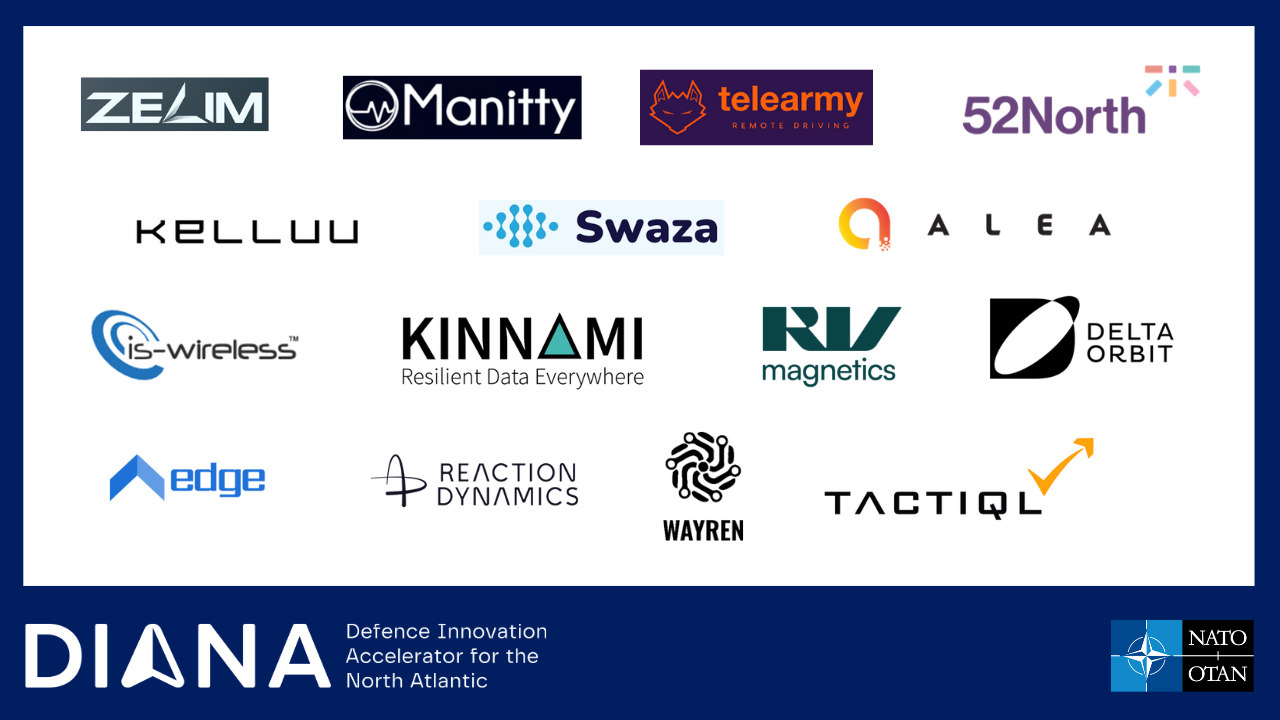 15 Companies Advance to NATO DIANA 2025 Phase 2, Two Focused on 3D Printing