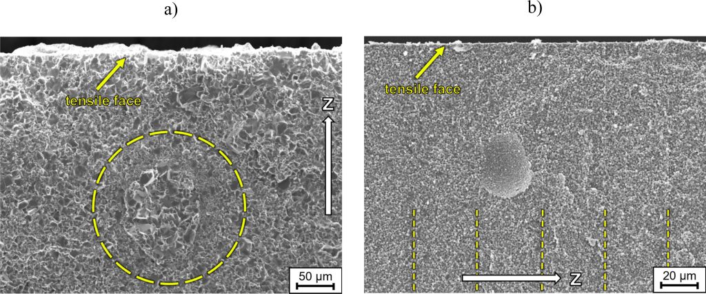 Agglomerate in a bending specimen near the tensile face in a) and a pore trapped between layers (marked through yellow lines) in b). Image via ScienceDirect.