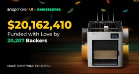 Snapmaker’s U1 campaign became the most funded 3D printer project in Kickstarter history, raising over US$20 million from more than 20,000 backers worldwide. Image via Snapmaker.
