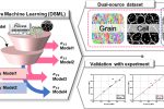 AI Learns to Work Around Metal 3D Printing Defects
