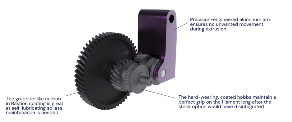 Render of the Bastion extruder gear assembly. Image via E3D.