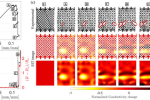 Glasgow and Sydney Engineers Use Electrical Impedance Tomography to Track Cracks in 3D Printed Metamaterials